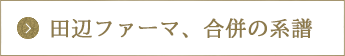 田辺ファーマ、合併の系譜