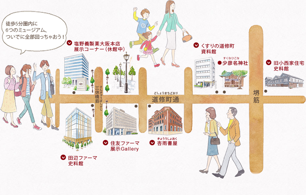 徒歩5分圏内に５つのミュージアム、ついでに全部回っちゃおう！