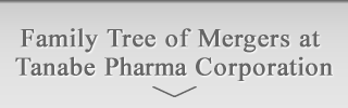 田辺ファーマ、合併の系譜