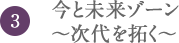 今と未来ゾーン〜次代を拓く〜